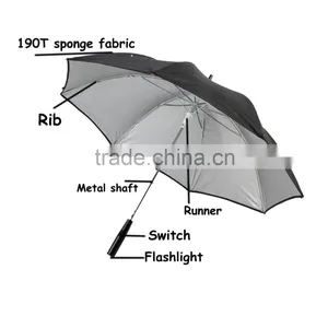 Creative 23" LED Light Rain Umbrella 132 Blue LED Fully-automatic 3 Modes Stars Long-handled Flashlight With LED For Outside thumbnail-4