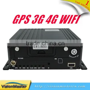 8CH ONVIF Network 4G 1080P Car Hdd Mobile NVR thumbnail-6