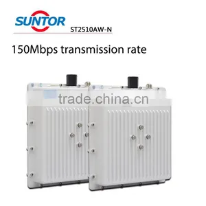 2.4GHz Stable Wireless Digital Wireless av Transmitter & Receiver thumbnail-5
