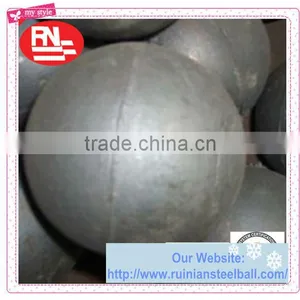 Floating Devices Special Valves Hollow Steel Balls thumbnail-2