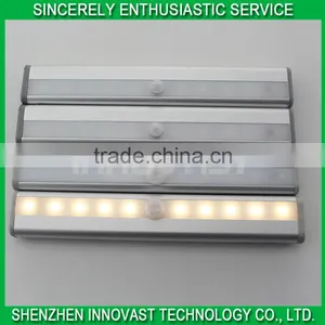 Energy Saving Lamp Infrared Induction LED Light For Closet Wall thumbnail-1