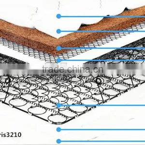 100% Recycle Polyester Felt for Mattress With Different Color thumbnail-2