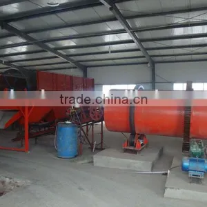 Rotary Dryer Working Principle,drum Dryer Main Feature thumbnail-3