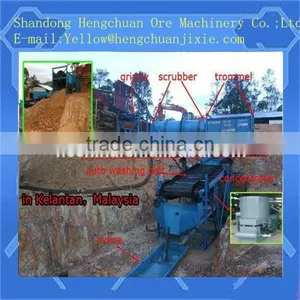 Low Invest for Mining Gold Trommel Washing Mining Machinery thumbnail-6
