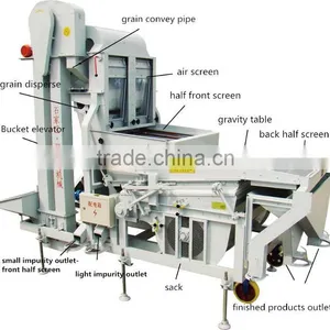 China Manufacturer ForSeed Cleaning and Separating Machine With Oversea After Service! thumbnail-6