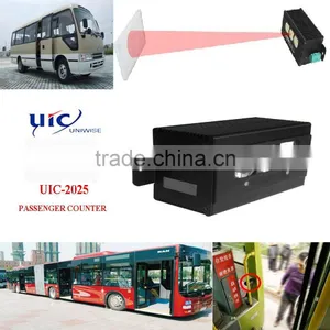 UIC-2025 High Quality Automatic Passenger Counting System Passenger Counter thumbnail-1