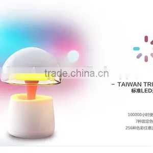 Professional Usb Portable Hot Sale Waterproof Bluetooth Speaker thumbnail-4