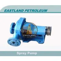 F1600 Mud Pump Liner Spray Pump thumbnail-1