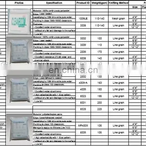 Cleanroom Wipe KB-3009 110gsm thumbnail-2