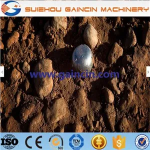 Alloy Steel Forged Balls, Rolled Steel Milling Balls, Grinding Media Steel Forged Balls thumbnail-5
