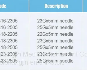 Endoscope Disposable Injection Needle of Sclerotherapy Needle for Gastrointestinal Use With CE&ISO thumbnail-2