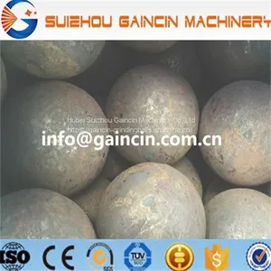 Rolling Steel Media Balls, Grinding Media Milling Steel Balls, Steel Forged Balls thumbnail-4