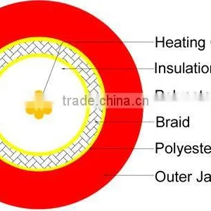 GJYXCV4G657.A CABLE OPTIC FIBERS SELF-SUPPORTING OUTDOOR thumbnail-1
