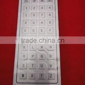 Top Quality Park Car Metal Keyboard thumbnail-2