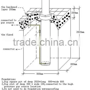 4000kg Lifting Capacity 1 Post Car Lift Original Manufacturer thumbnail-2