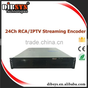 High Performance H.264 Iptv Encoder With Http/udp/rtmp/rtsp/hls Protocols thumbnail-1
