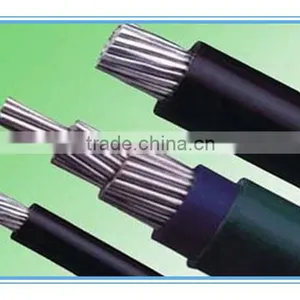 Aluminum Alloy Conductor AAC Cable Price 240mm AAC Cable thumbnail-1