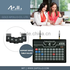 GOLD APOLLO - Wireless Waiter Call System / Table Call Button thumbnail-1