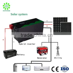 Home Ups Inverter 1000w 2000w 3000w 4000w 5000w thumbnail-6