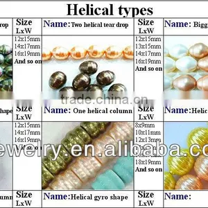 Professional Custom and Wholesale Various Colors and Various Shapes South Sea Shell Pearl Necklace DIY Beads(shape Card) thumbnail-4