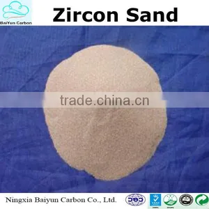 Zircon Sand Manufacturer in Competitive Price in Mineral thumbnail-1
