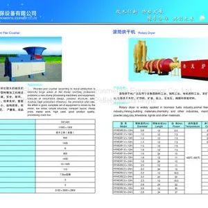 Materiel Drying Machine, Multipurpose Material Dryer thumbnail-1