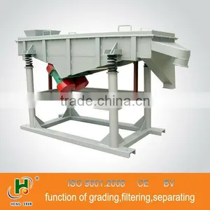 China Linear Vibrating Grizzly Screen for Screening Sand thumbnail-1