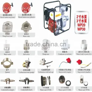 Gasoline Water Pump Wp20 Wp30 thumbnail-1