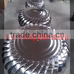 China POP Hot Sale Roof Vent Ventilation Fans thumbnail-6
