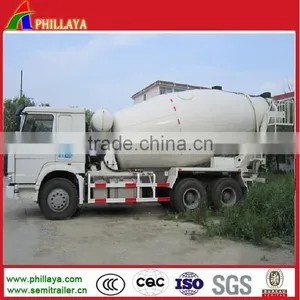 China Hot Sale Small Cement Mixer Truck for Sale With Volume Optional thumbnail-1