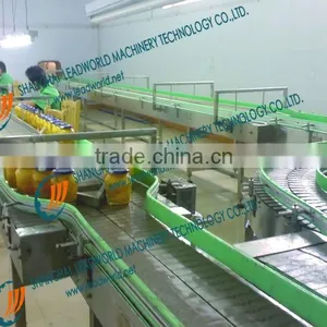 Roller Conveyor System for Prouction Line thumbnail-1