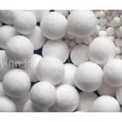 Activated Alumina as Antichlor thumbnail-1