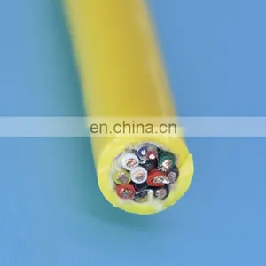 Derul 0.25mm Core Copper Cable 8 Core Shielded Cable for Pipe Robot thumbnail-5