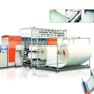 Computerized Chain Stitch Multi-Needle Quilting Machine HY-W-DGN thumbnail-3