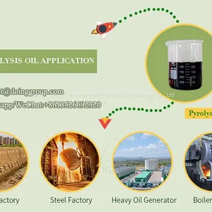 15 20 50Tons Fully Automatic Waste Tyre Pyrolysis Machine Can Continuous Working For Sale thumbnail-2