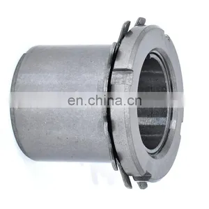 Made in China CSF-A19 Type Locking Device Shaft Coupling Power Locking Assembly Coupling thumbnail-5