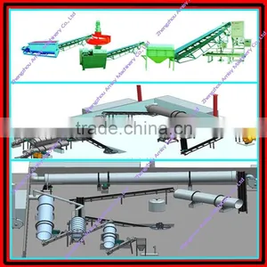 Organice Fertilizer Production Line 5000~100000T/Y for Option thumbnail-3