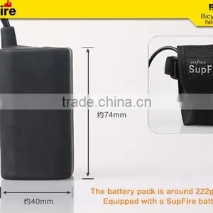Outdoor Waterproof Rechargeable LED Ridding Light thumbnail-5