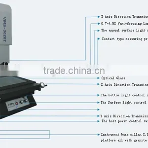 Instant 2D Measurement System thumbnail-6