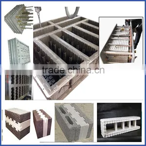 Milon High Quality Aluminum EPS ICF Mold thumbnail-1