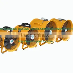 ac 220V Industrial Axial Exhaust Ventilator Fan thumbnail-1