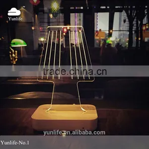 Supplier in China for Led Light With Body Sensor thumbnail-1