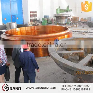 Casting Rotary KilnTyre Belt Riding Ring thumbnail-4