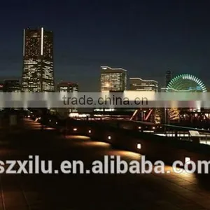 Outdoor Area Lighting IP65 60W Led Wall Pack thumbnail-5