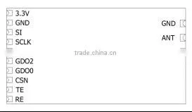 950M Wireless Module CC1100E 1km Wireless Transmitter Module thumbnail-2