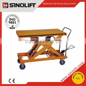 2015 New CYTH Series Hydraulic Platform Hand Scissor Lift Truck thumbnail-3