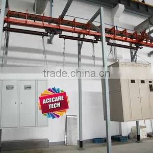 All Kinds of Electrostatic Painting Lines, Coating Plant thumbnail-1