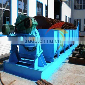 Mineral Processing Spiral Classifiers/mineral Spiral Separator, Spiral Separator, Mineral Separator thumbnail-1