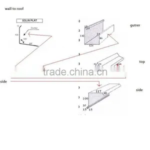 SGCC 20 Gauge gi Corrugated Iron Sheet thumbnail-4