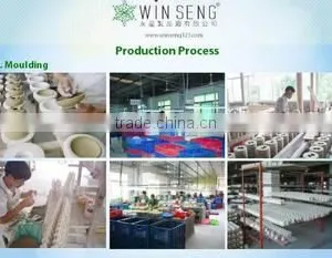 Win Seng Manufacturing Factory Limited company overview - view 3 thumbnail